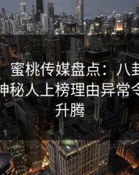 【速报】蜜桃传媒盘点：八卦9个隐藏信号，神秘人上榜理由异常令人欲望升腾
